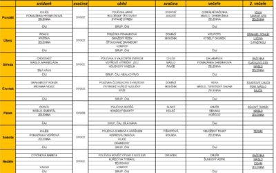 Jídelní lístek 20.10.2025-26.10.2025
