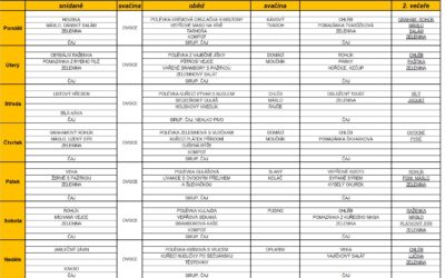Jídelní lístek 3.11.2025-9.11.2025