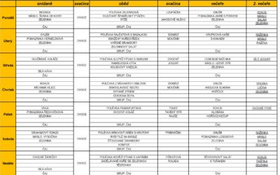 Jídelní lístek 1.12.2025-7.12.2025