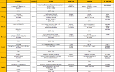 Jídelní lístek 17.11.2025-23.11.2025