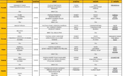 Jídelní lístek 16.3.2026-22.3.2026