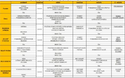 Jídelní lístek 30.3.2026-5.4.2026
