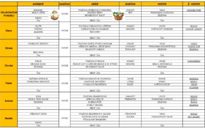 Jídelní lístek 6.4.2026-12.4.2026