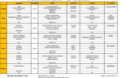 Jídelní lístek 11.5.2026-17.5.2026